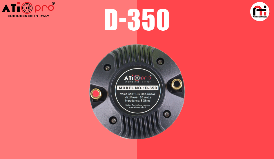 Ferrite HF Driver Model D-350